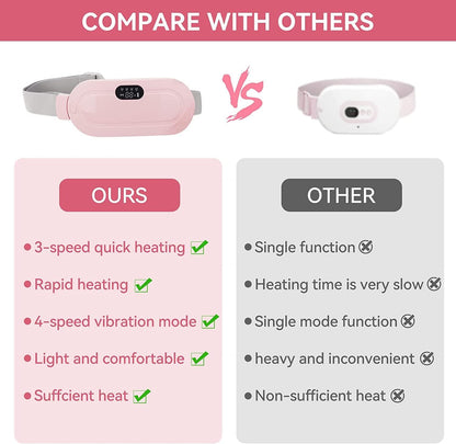 Smart Heating  Pad