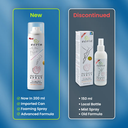 New Ecrin Hair Removal Foaming Spray - Advance Formula & Refreshing Fragrance - 200ml